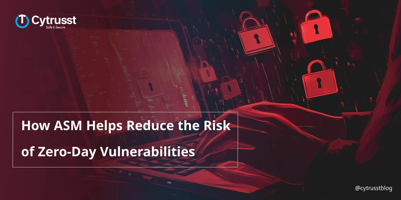 Cybersecurity Fundamentals